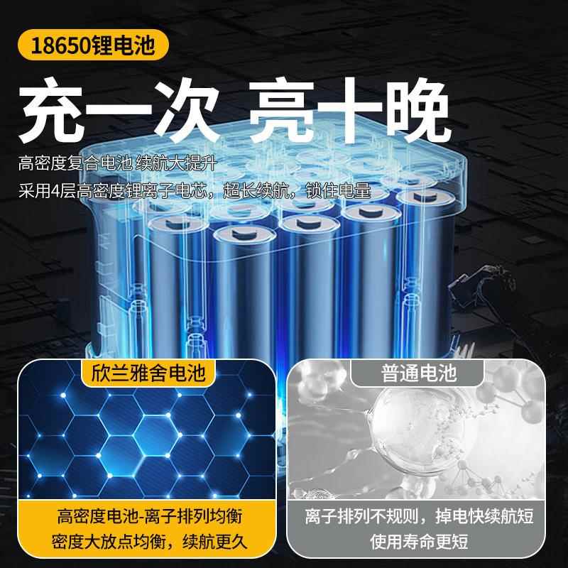 十三月le充电灯停电明应急照磁灯无d线吸露营摆摊地摊长条应急灯