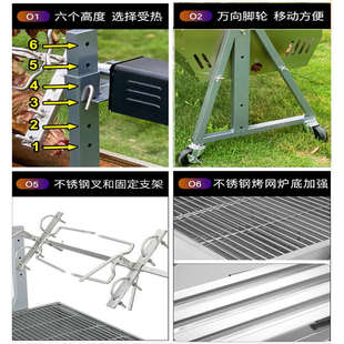 全自动烤烤鸡羊排炉子专用加厚羊排腿商用架子炉子烤羊炉子烤乳猪