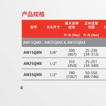 IR英格索兰气动冲击扳手 AW35QMX 气动工具 AW45QMX 1/2