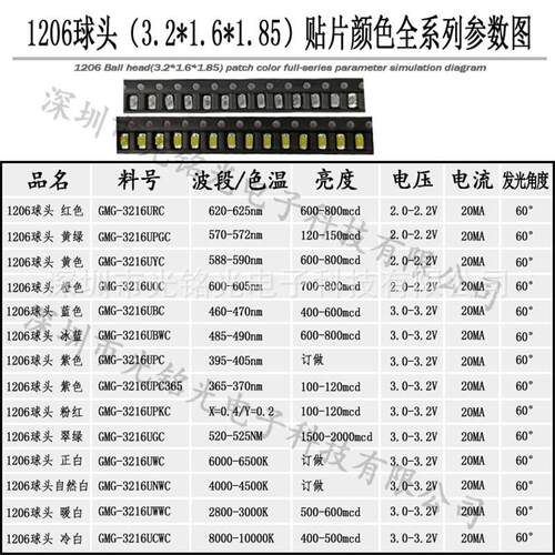 1206带透镜紫色聚395-40PDI5nm3216紫灯球头发光管二极光UV固化灯