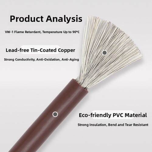 绿能美标UL1007电子线16/18/20/22/24/26AWG镀锡led单芯多股线