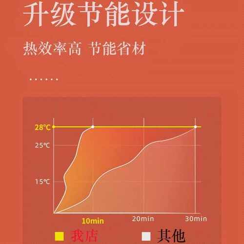 秸秆颗粒暖风机生物质颗粒取暖炉家用无烟采暖炉大棚养殖热风炉