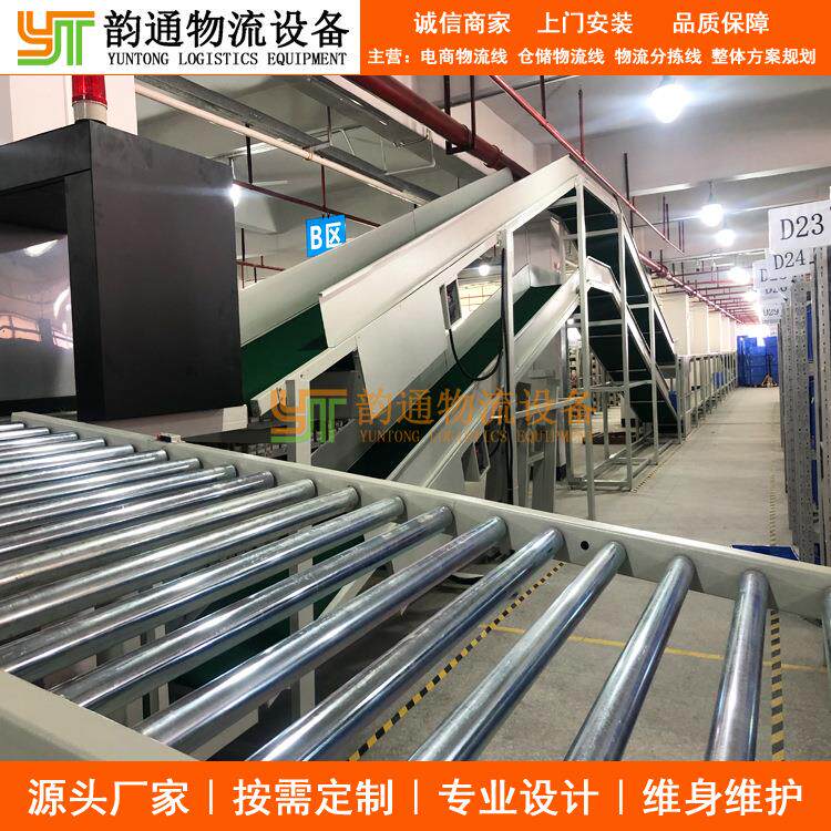 直播电商仓储整体规划设计工厂仓储包装打包物流线自动分拣线