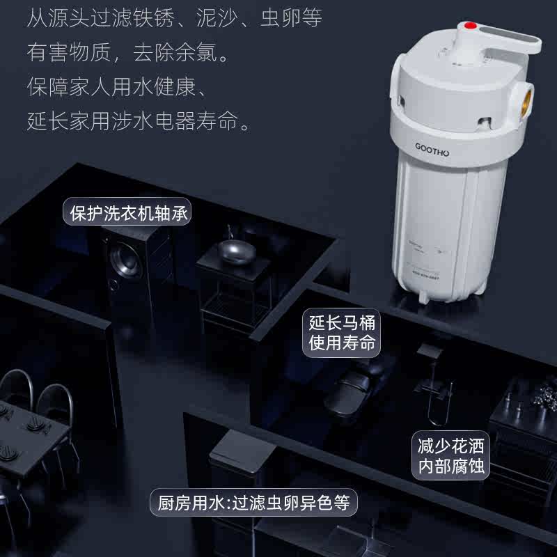GOOTHO反冲洗大白瓶前置过滤器家用自来水全屋大流量过滤净水器