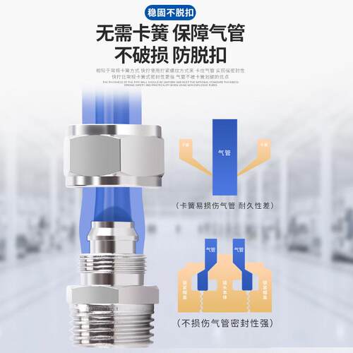 气动气管锁外螺纹快拧直通KPC铜内丝KPCF铜弯头K全6PL接头/8/1母0