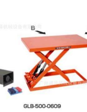 TOSEIGLB-500-0609GLD-400MGLD-800MGLD-400MJ