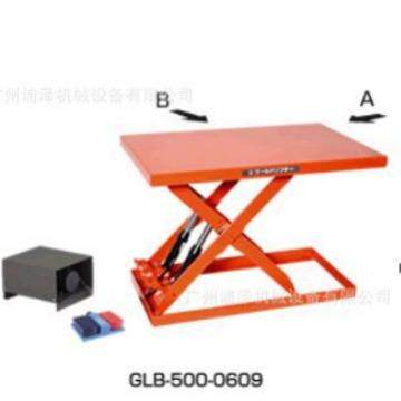 TOSEIGLB-500-0609GLD-400MGLD-800MGLD-400MJ