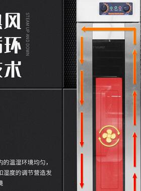 直锈销发单1机6层双门32盘酵箱 全自动不WFF-32A钢醒发箱发面 烘