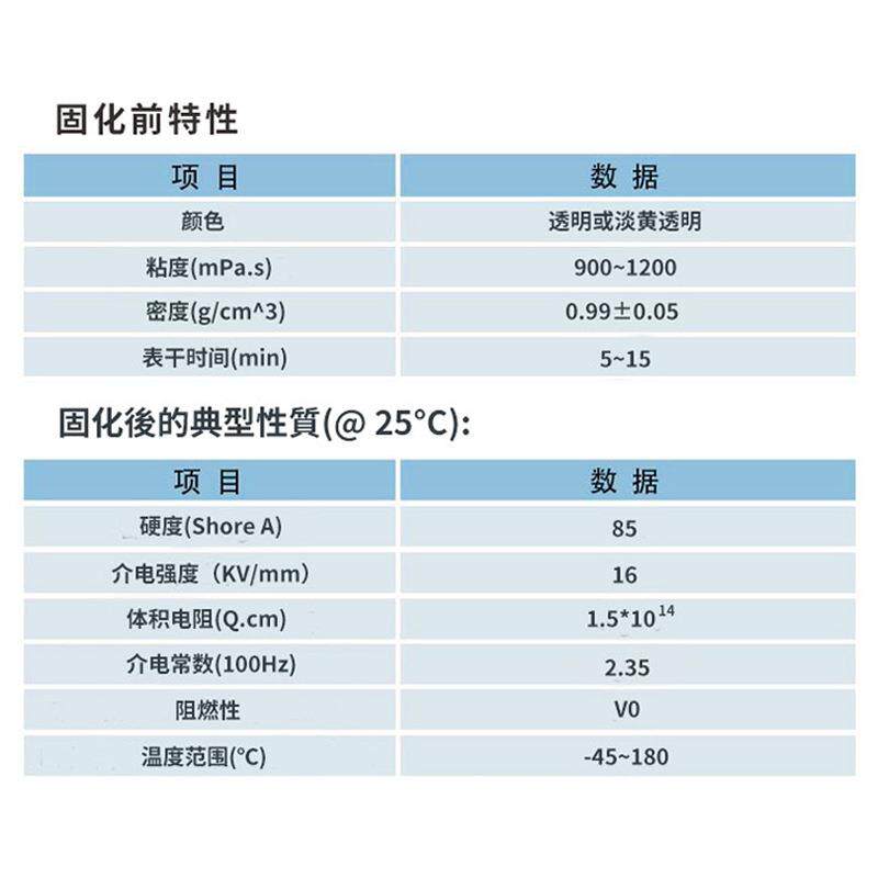 过双85测试有机硅浸水三防披覆胶汽车电子通讯电源PCB保护三防漆