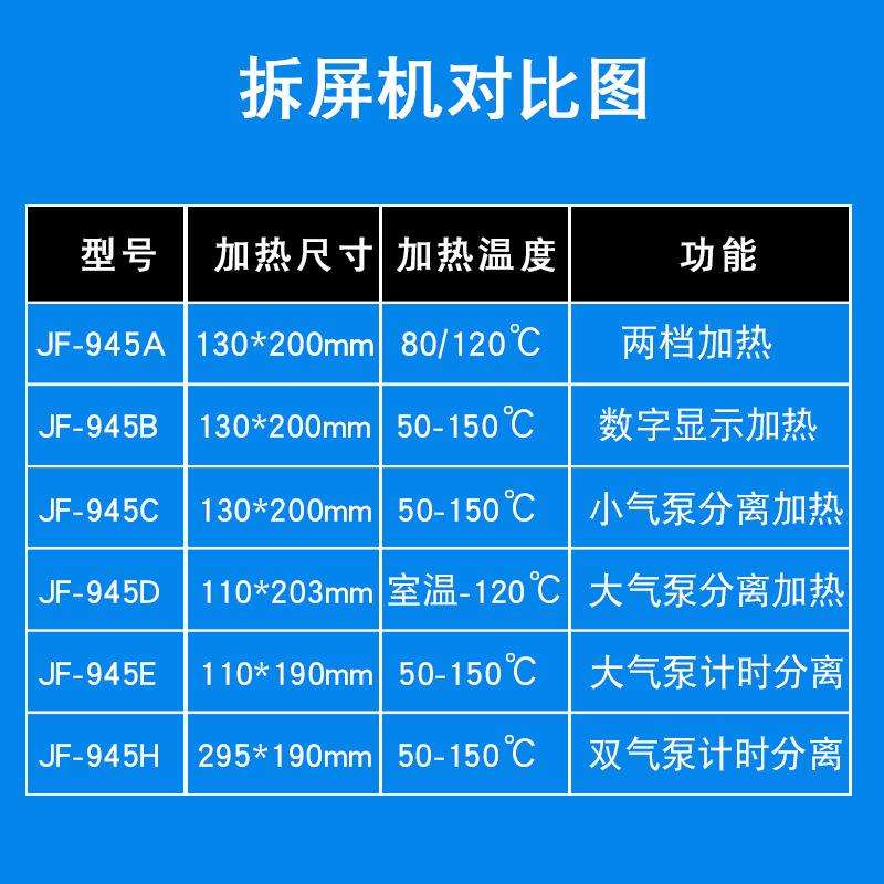 手机拆屏机加热器维修换屏设备加热台恒温触摸液晶手机屏幕分离机