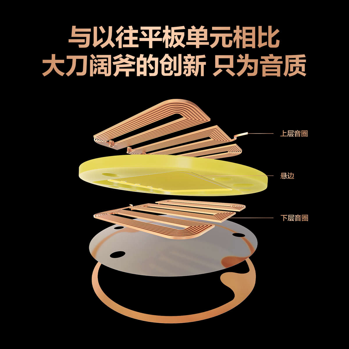 LETSHUOER铄耳S08有线HIFI耳机13mm单平板入耳式耳塞发烧级