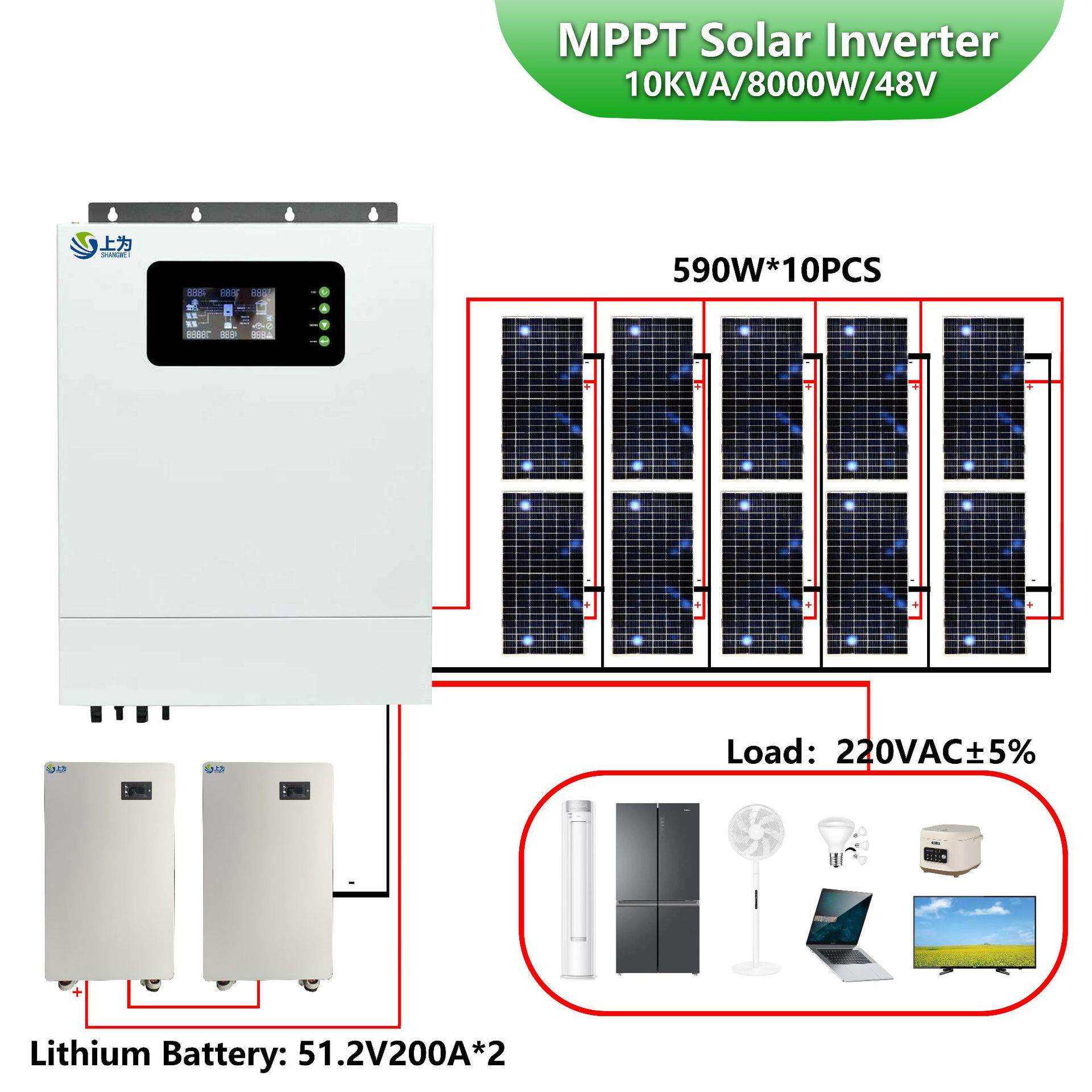 8KW10KVA12KW家用太阳能发电系统10块590W光伏板20度锂电离网储能