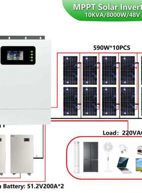 8KW10KVA12KW家用太阳能发电系统10块590W光伏板20度锂电离网储能