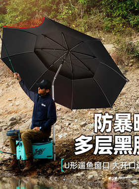 户外伞本诺钓鱼伞大钓伞户外太阳伞新款加厚遮阳防晒专用垂钓伞