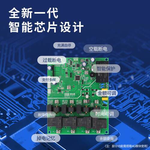 11kW新能源国标交流控制主板充电桩主板cpba开发方案商用运营取电