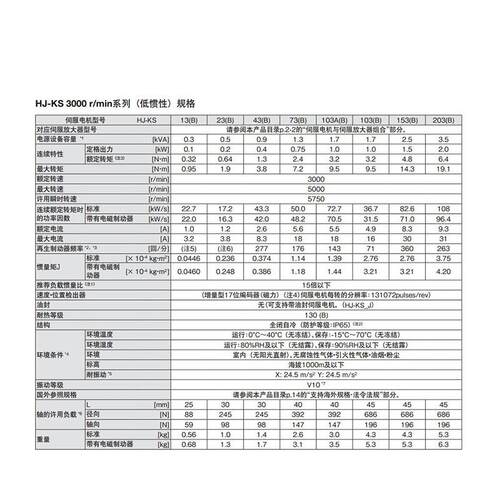 HJ-KS103伺服电机