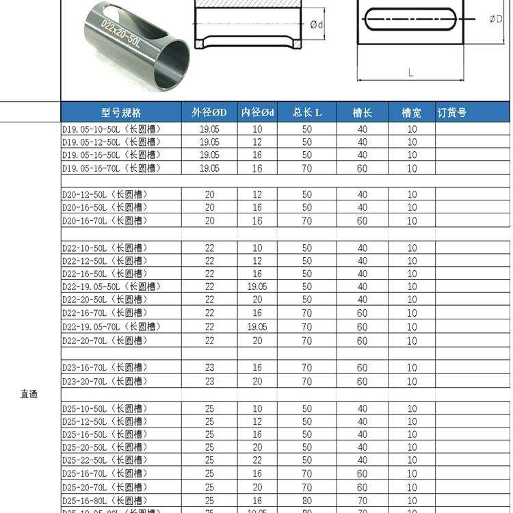 密走芯机床直通变径套数控车床减高径套精刀杆896套筒内孔刀套车