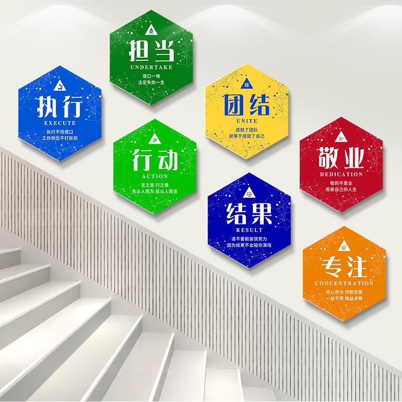 新款企业立体文化墙壁画公司团队励志标语雪弗板背景装饰墙贴小大