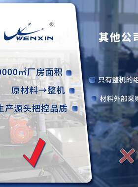 工厂直携家便用工地发电机WX-2500G汽油发电机组户外式发电销机