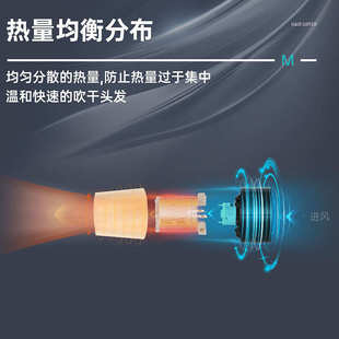 莫顿挂壁酒店宾馆浴室卫生间家用干发器干肤器挂墙壁挂式 电吹风机