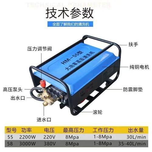 黑猫梓歌养高压清洗机全用铜55型大型殖场商电动洗车自机吸1380V