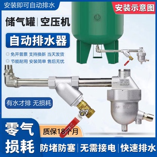 HAD20B空壓機自動排水器PA68干燥機電子放水閥大排量零氣損耗SA6D