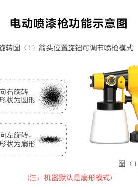 式电喷漆枪无汽车电动喷涂工动便WGM携锂电具乳胶漆油漆专业喷枪