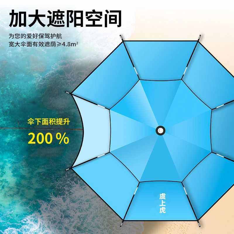 露营伞野营车户外摆摊网红钓鱼伞露营车伞庭院伞遮阳伞便携伞