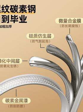 烤8514漆可伸缩支架学宿帐舍蚊支架单人生床上下床帘支架加粗铺加
