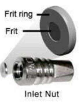 色谱耗材Waters沃特世WAT270959柱塞杆2695液相泵柱塞杆