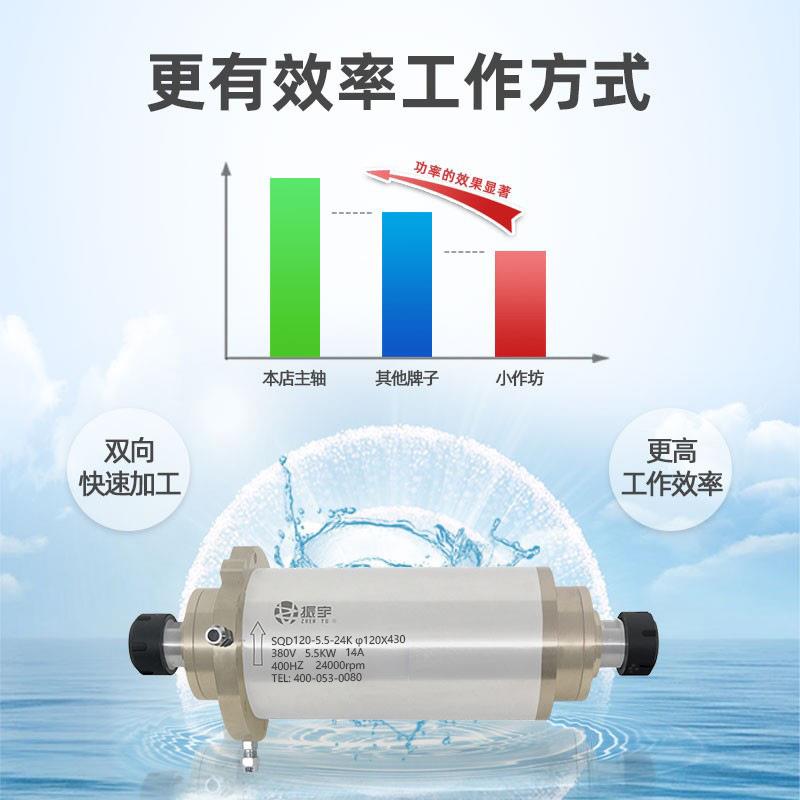 宇XJF/SQD雕振刻机主轴电机5.5k新款头水双冷电机主轴陶瓷轴承wER