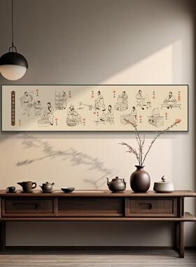 中医馆挂画中医院墙面布置古法中草药工艺流程图挂墙壁画