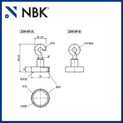 NBK JDH-HF 带座磁铁 带挂钩 吊环螺栓 耐热200℃ 机械零配件厂家