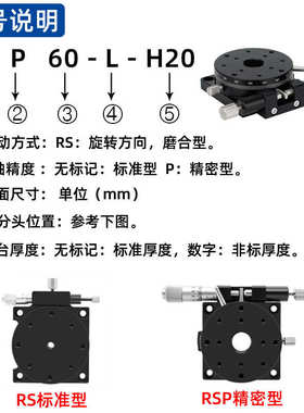 R轴手动旋转滑台RPG38/60/85/110高精度360°回转磨合安装型平台