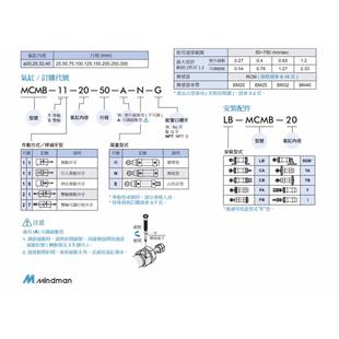 MINDMAN金器迷你气缸MCMA 100