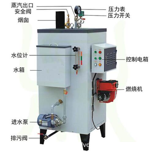 (直销)沥青溶解橡胶天然气处理锅炉高压无静电蒸汽发生器