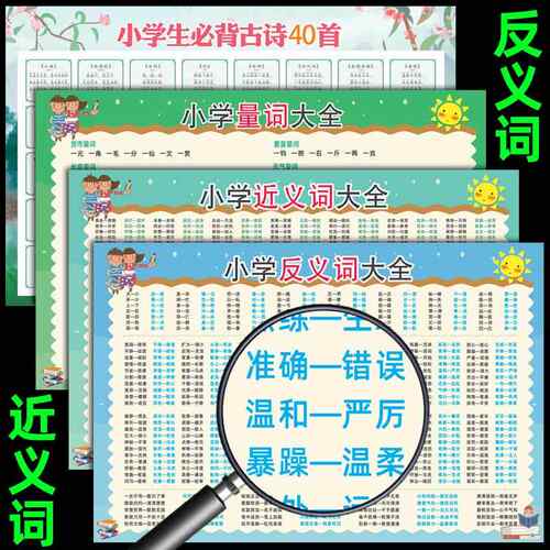 小学生近义词反义词挂图叠词语文思维导图汇总古诗成语大全墙贴纸