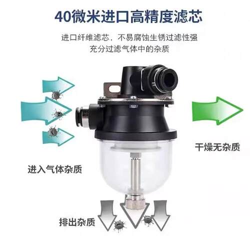 斯威 真空过滤器VFR20-8-8 6-6 10-10 12-12 16-16吸尘过滤器