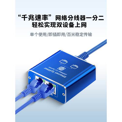 环一千兆网线分配器一对二到三台计算机同时上网券扩展家用宽带交