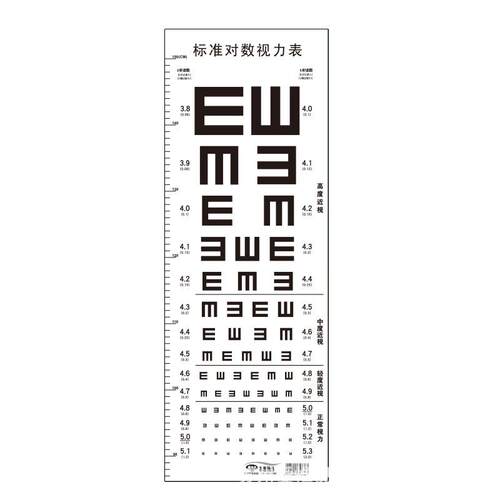 远视图眼肌运动训练墙贴 儿童增视力矫正散光眼球恢复眼部肌肉图