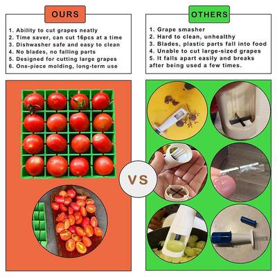 跨境亚马逊爆款新品厨房16格四分之一切葡萄樱桃番茄切片厨房小