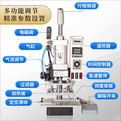 小型手动烫金机多功能logo皮革烫印压印压唛机压花烙印铜模热压机