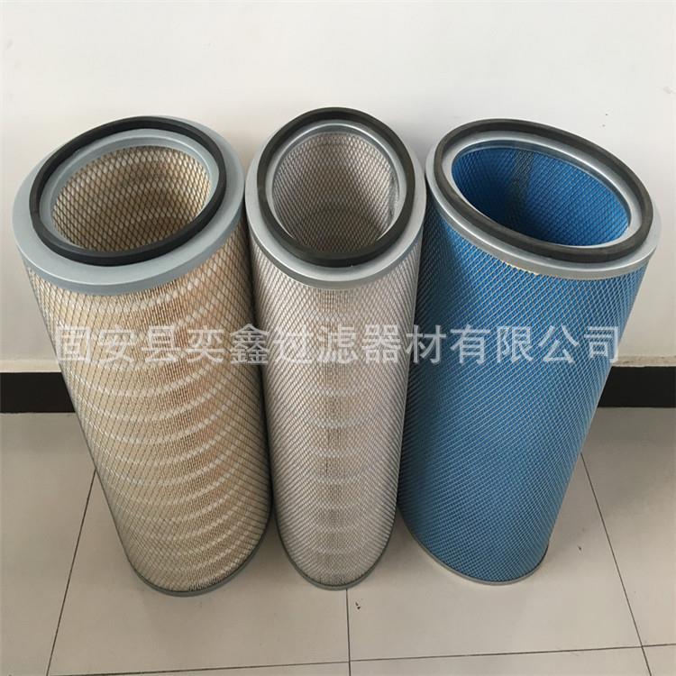 河北厂家 聚酯纤维滤筒 PTFE覆膜阻燃除尘滤芯 抛丸机滤筒