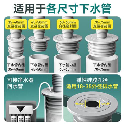 密封圈洗衣机下水管道防臭下水器