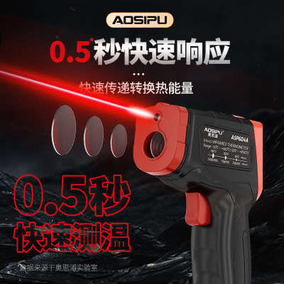 温度计工业用红外线测温枪手持式测温仪高精度高温度测试仪测量仪