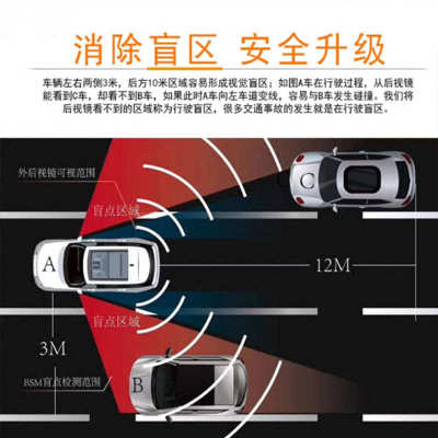 盲区辅助预警系统变盲区变监测道监测盲点并线bsd汽车道提示