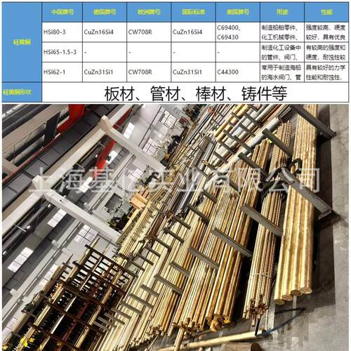 硅铜Si黄8-3硅黄铜棒C0uZn1ADF6Si4铜棒C69400黄铜合金HCW708R厂