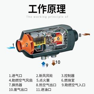 FH002立厂家柴驻车加热器1汽车2v燃油空气暖暖风机柴暖油取暖器货
