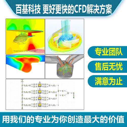 CFD代做/FLUENT/Star-CCM+/Avl Fire/openfoam等