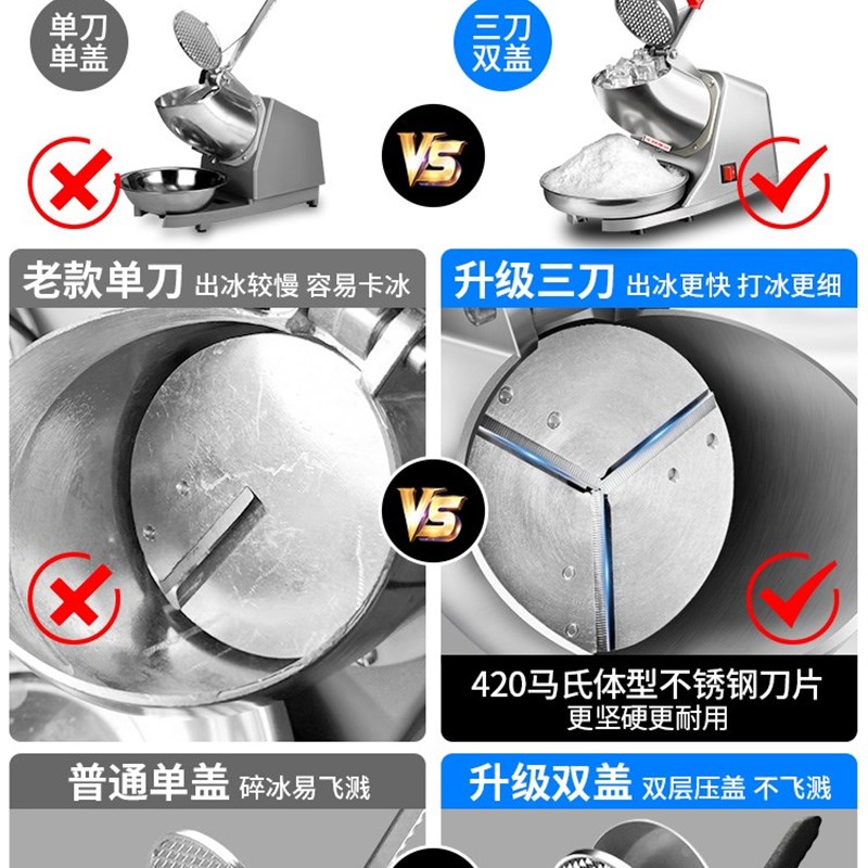 速发碎冰机商用摆摊家用小型刨冰机全自动奶茶店冰沙机绵绵冰机破